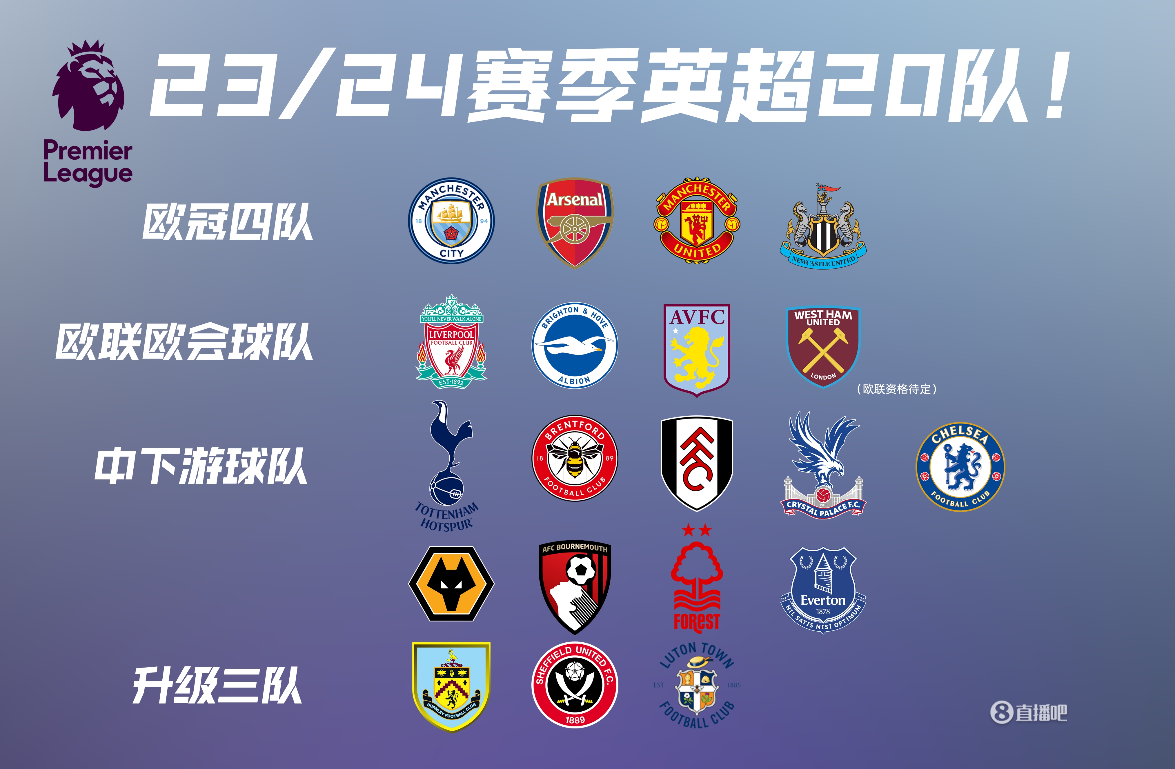 浓眉谈只得2分：我会为今天的表现承担责任，但不会纠结于此（浓眉谈仅得2分：愿为今日低迷担责，不会纠结此事）