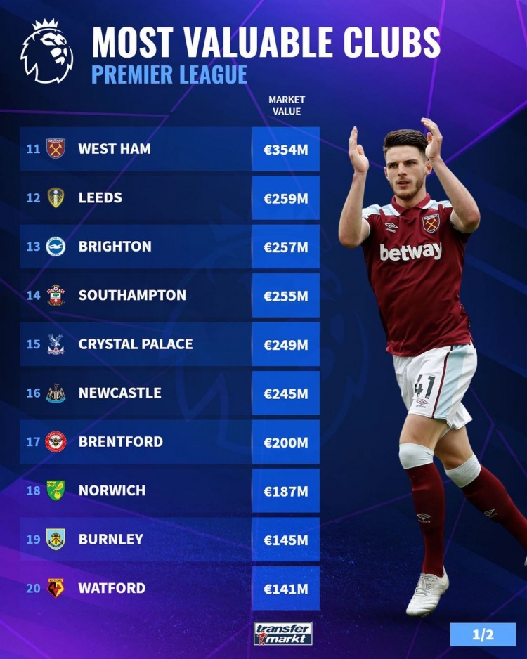 球星用表现撑起一片天（巨星凭实力扛起全场）